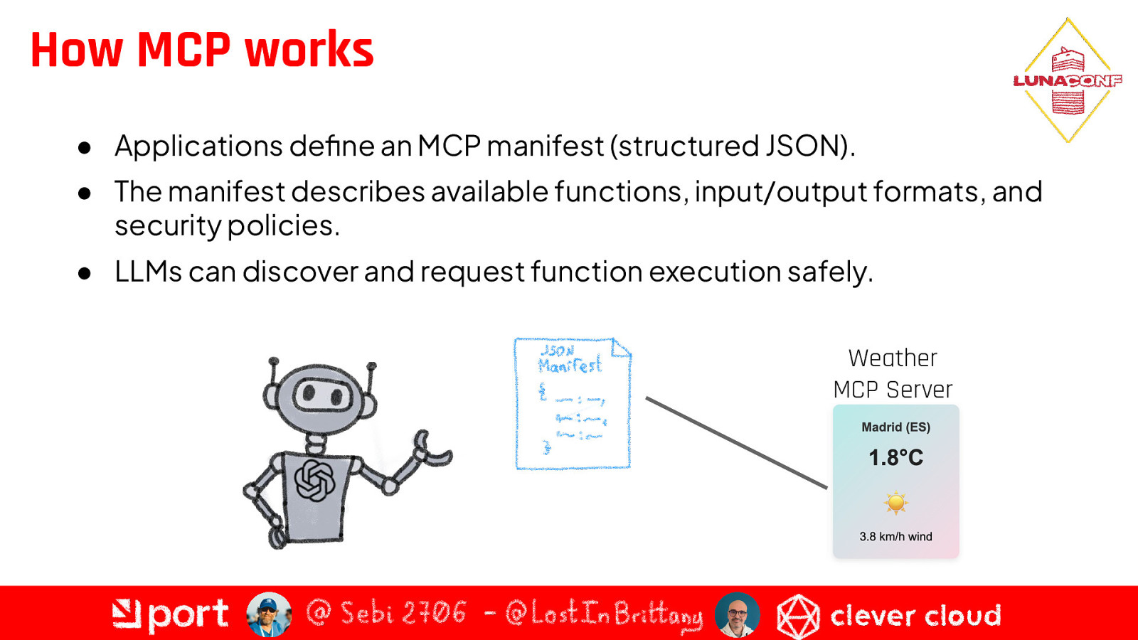 Slide 28