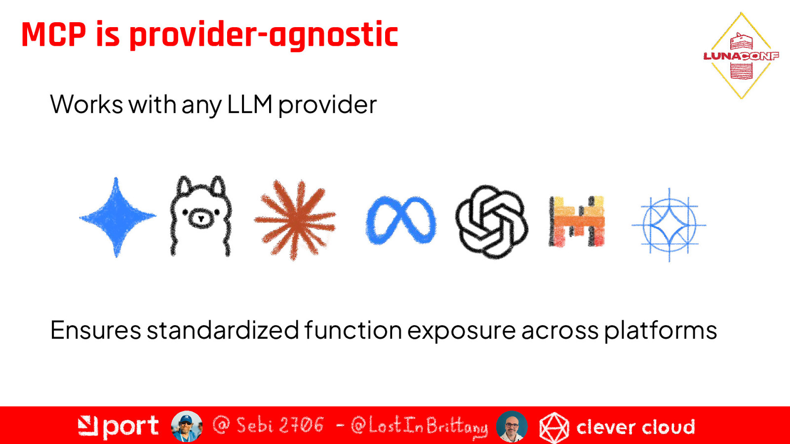 Slide 29