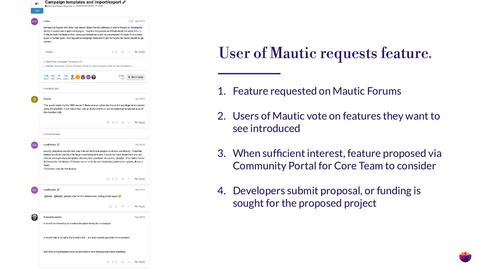 Slide 13