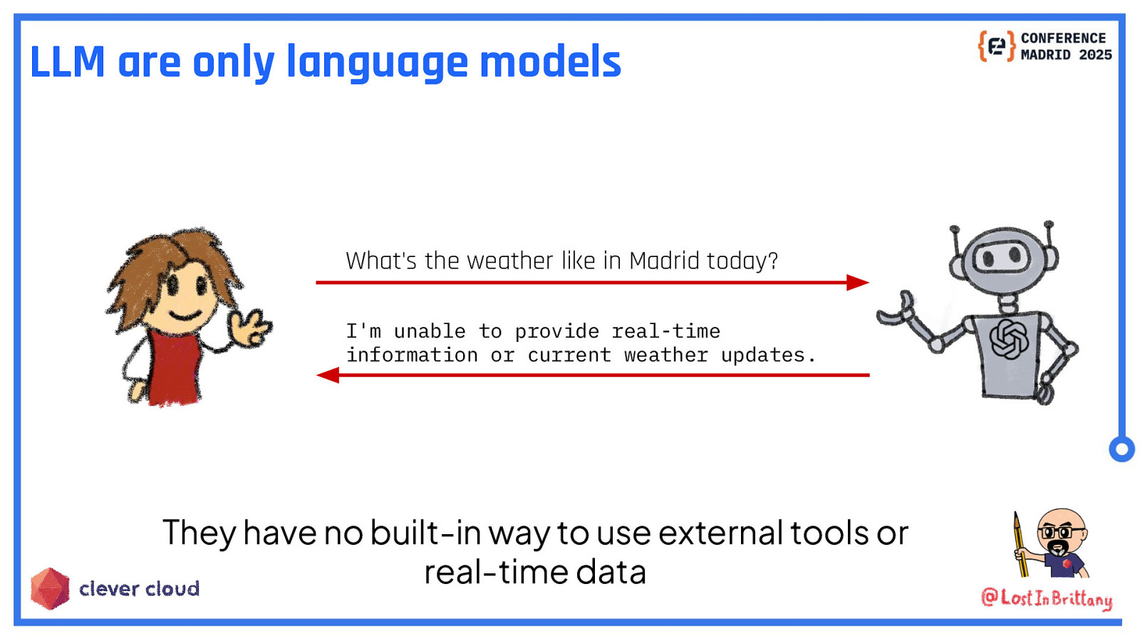 Slide 15