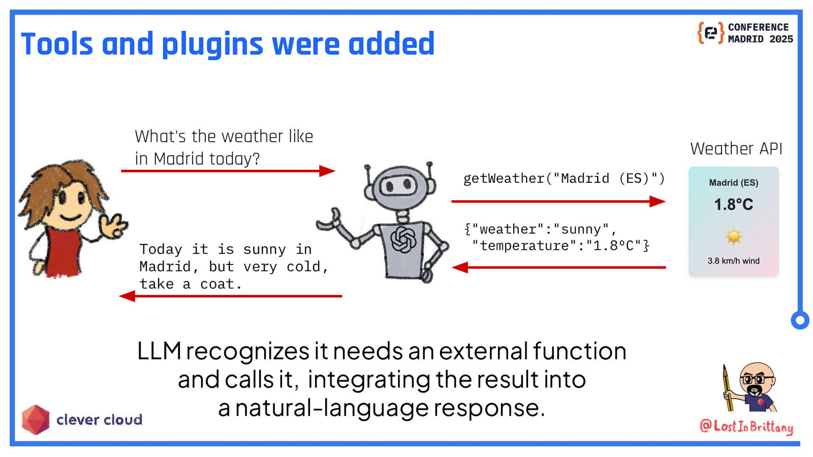 Slide 16