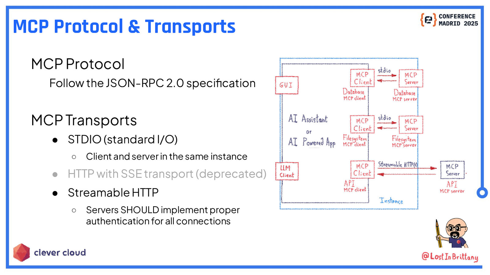 Slide 32
