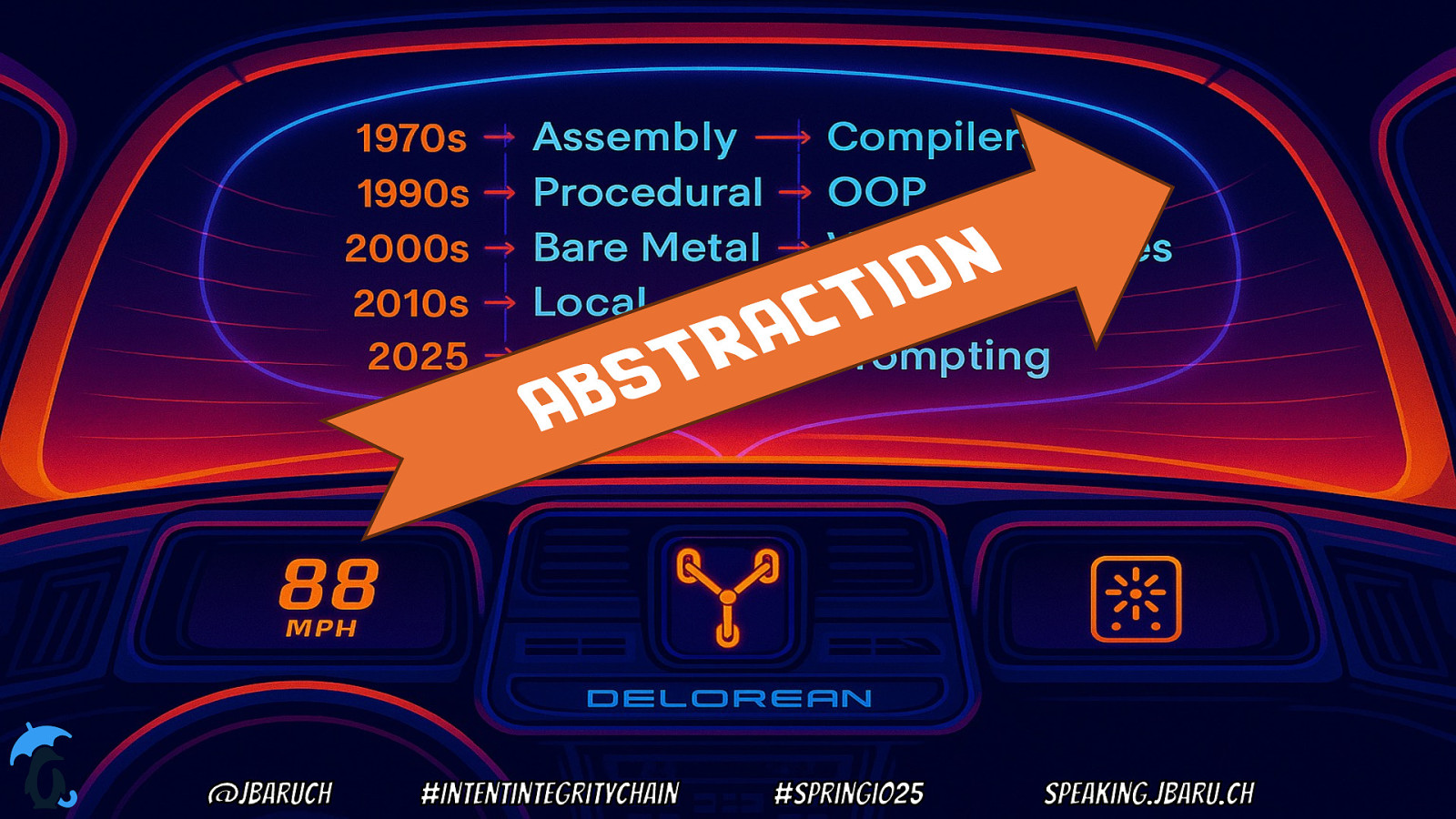 Slide 10