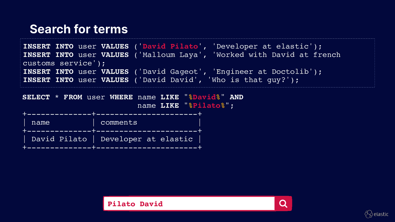 Slide 12