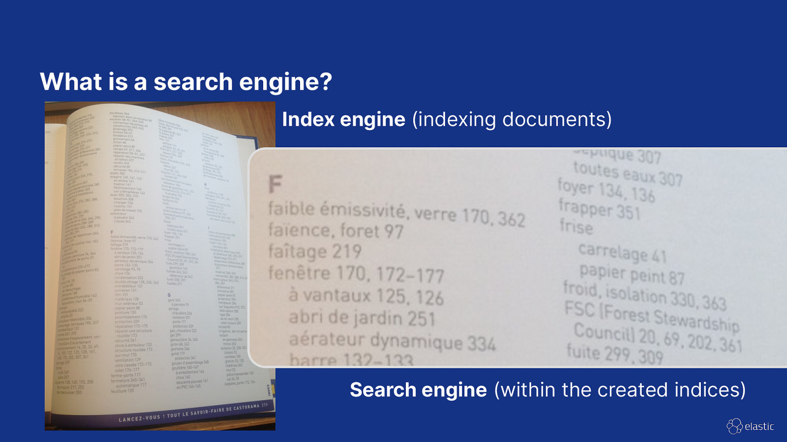 Slide 19