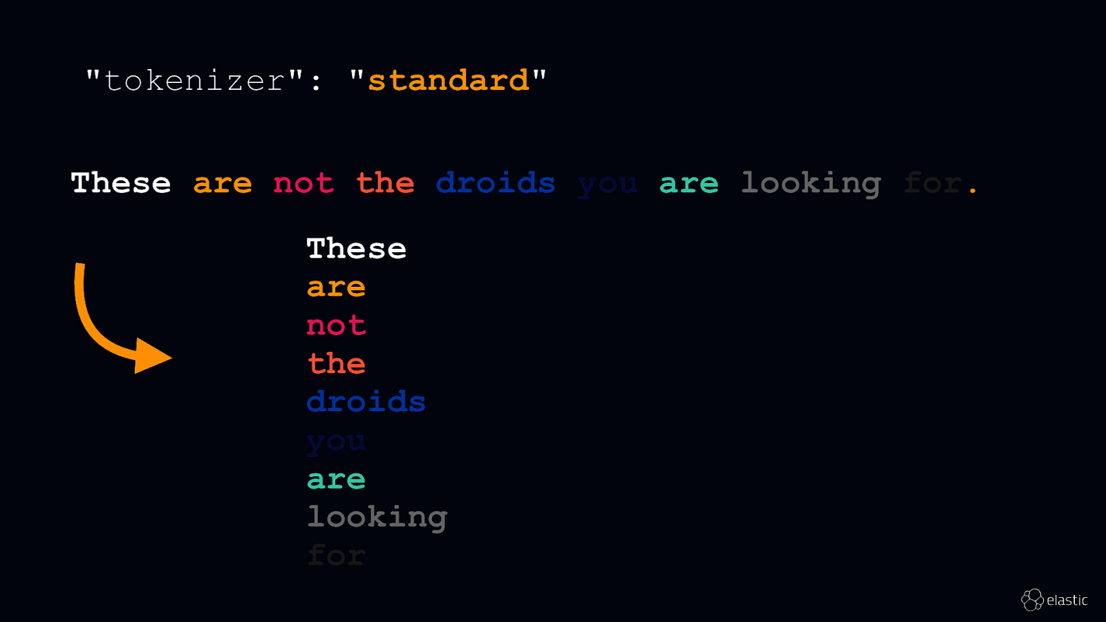 Slide 24