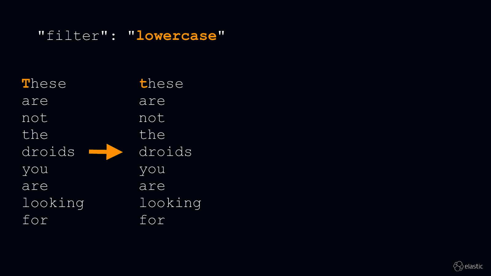 Slide 25