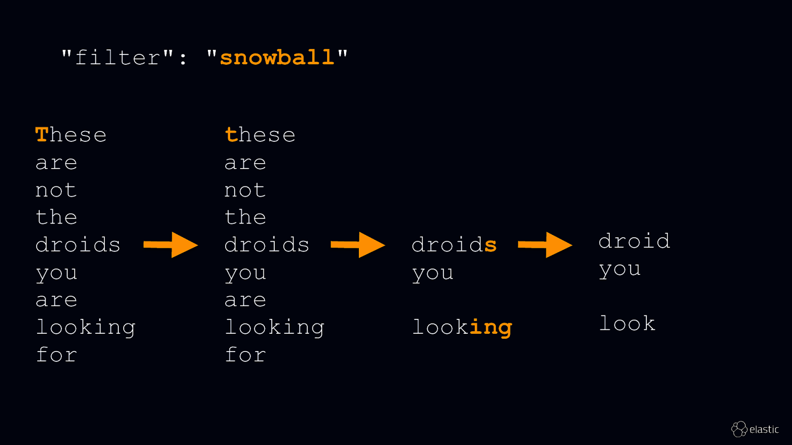 Slide 27