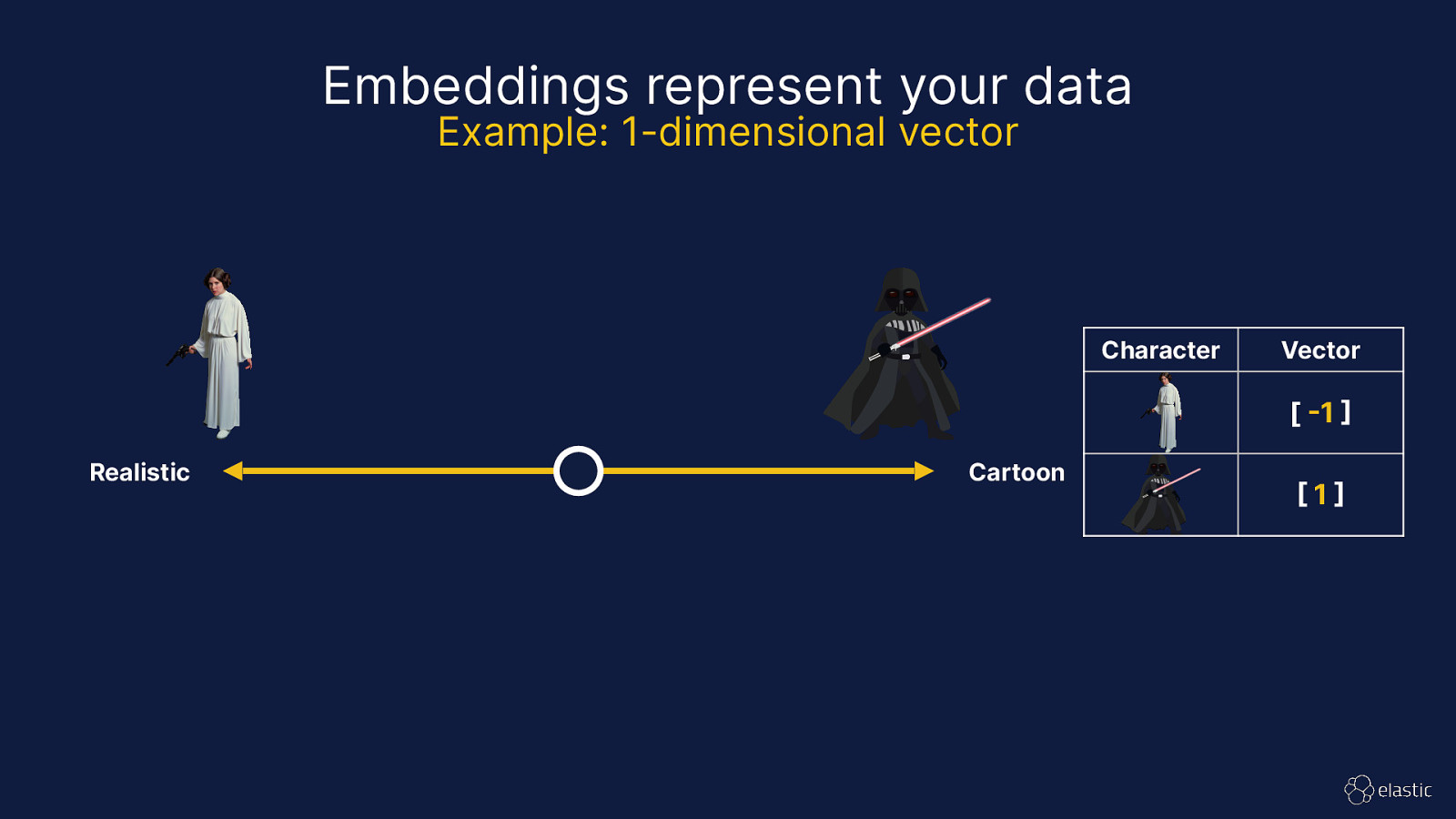 Slide 30