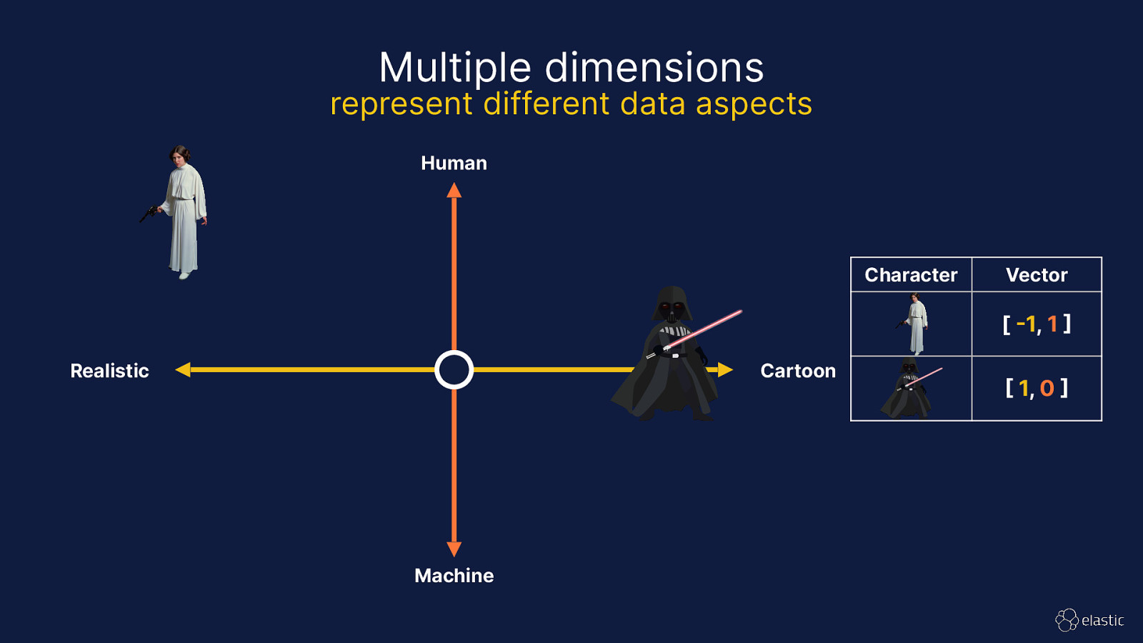 Slide 31