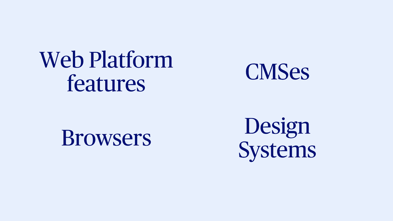 Slide 21