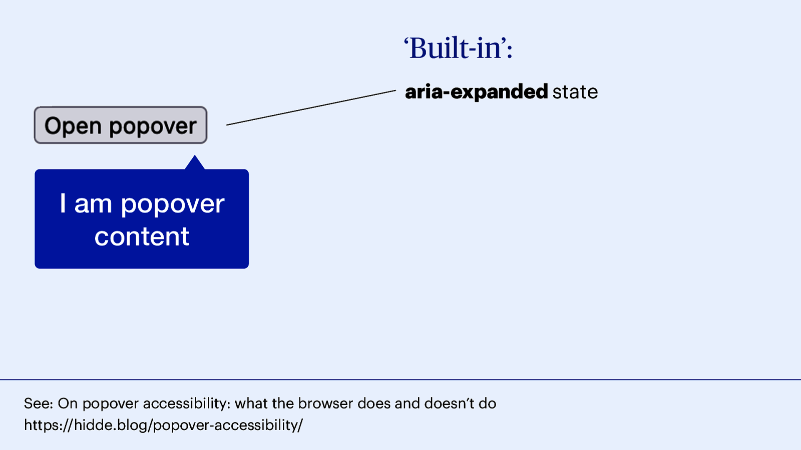 Slide 29