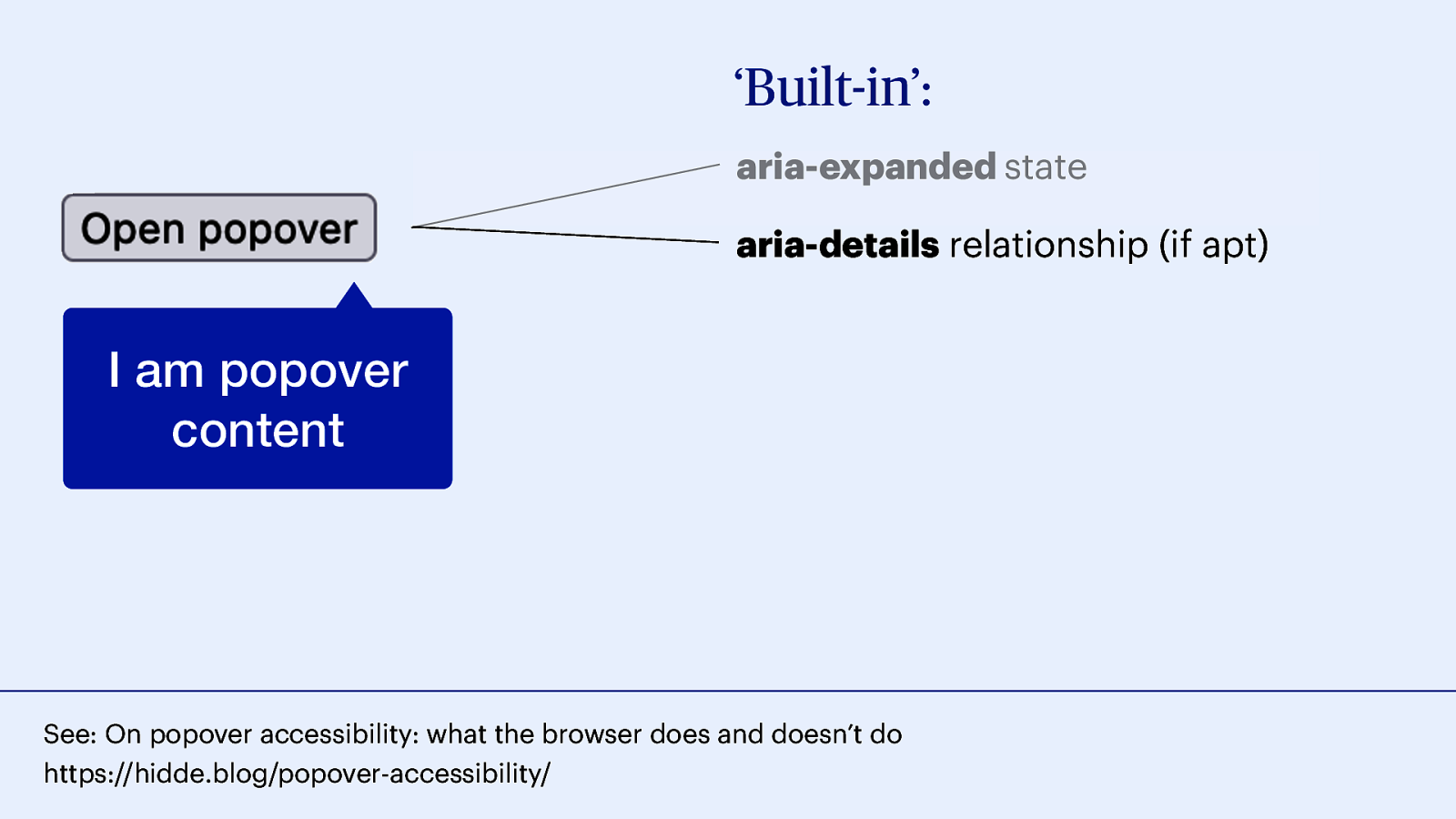 Slide 30