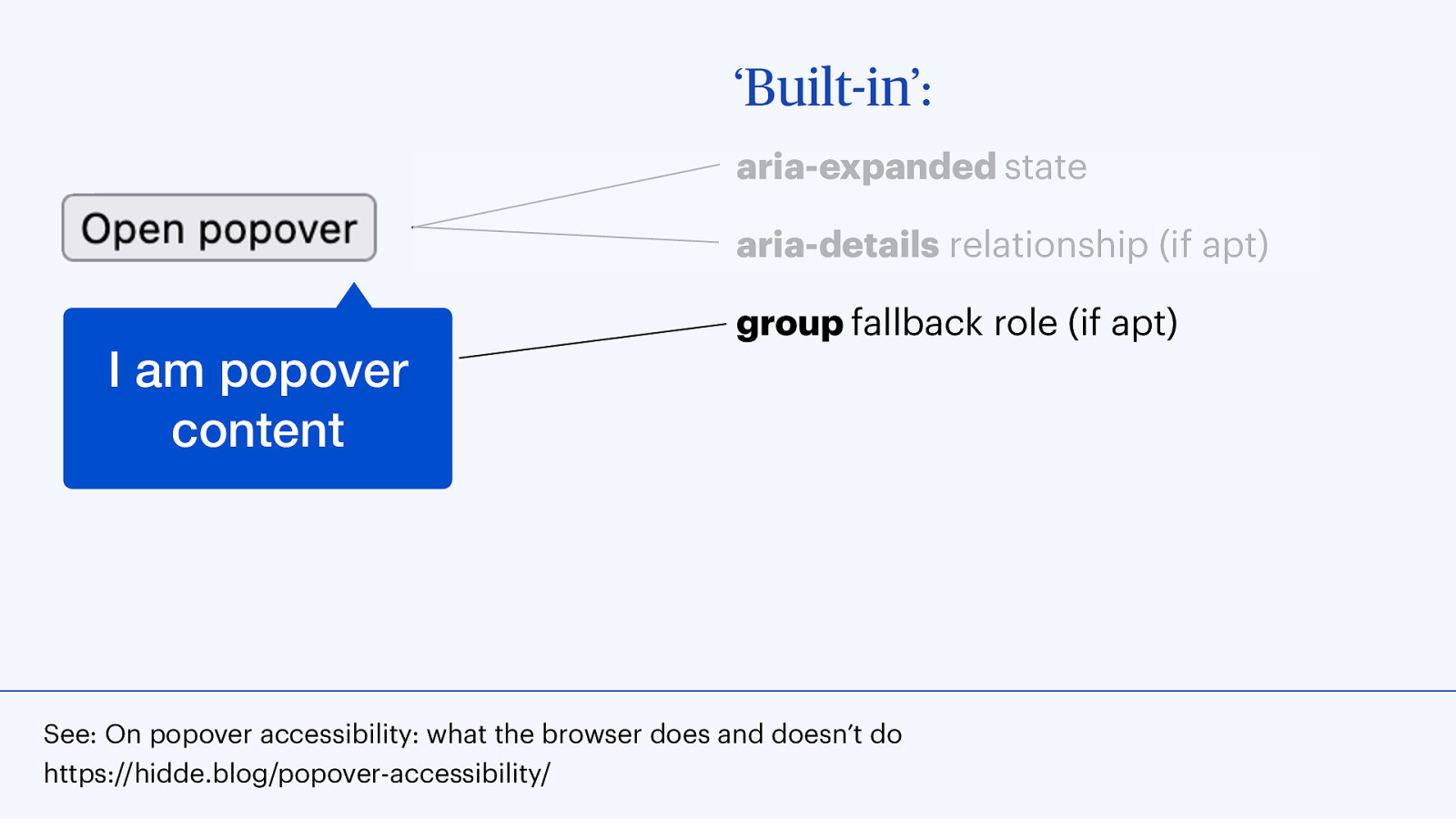 Slide 31