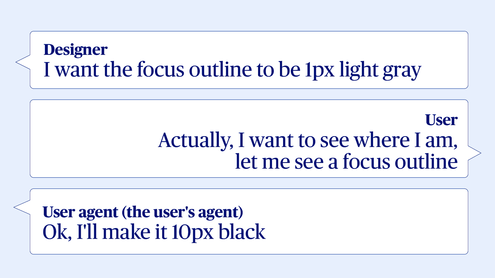 Slide 59