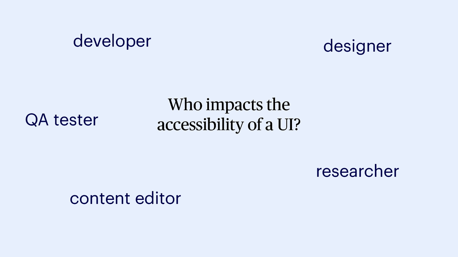 Slide 78