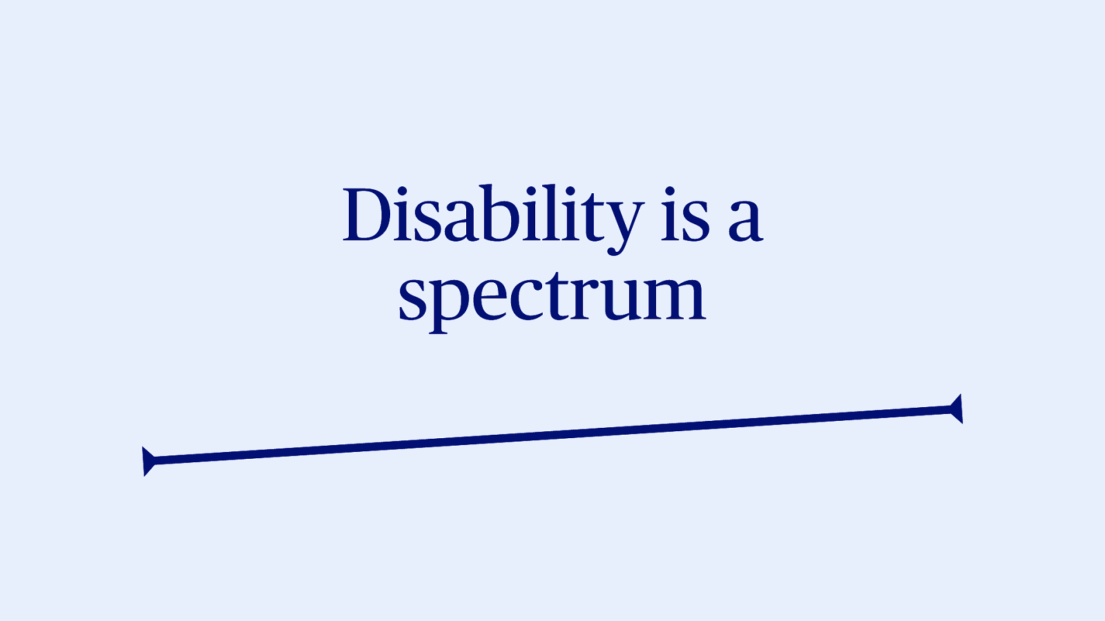 Slide 7