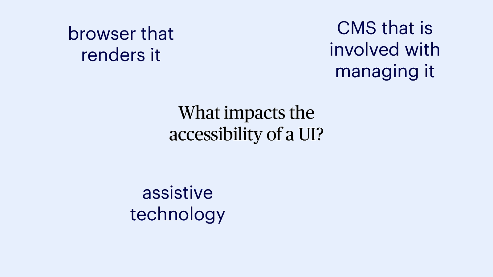 Slide 79