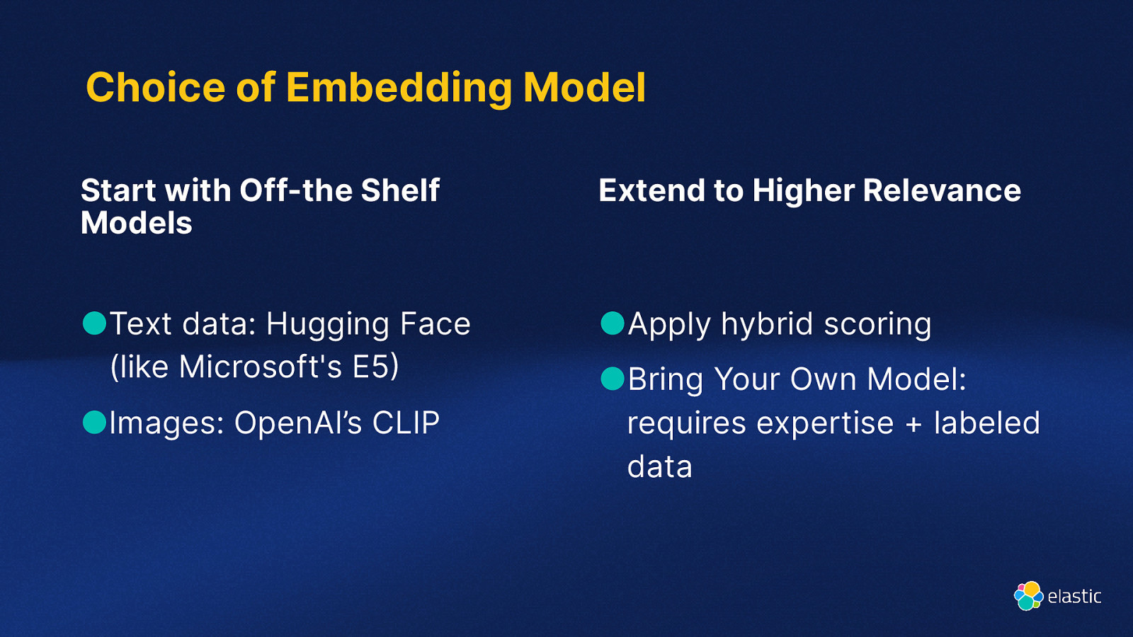 Slide 23