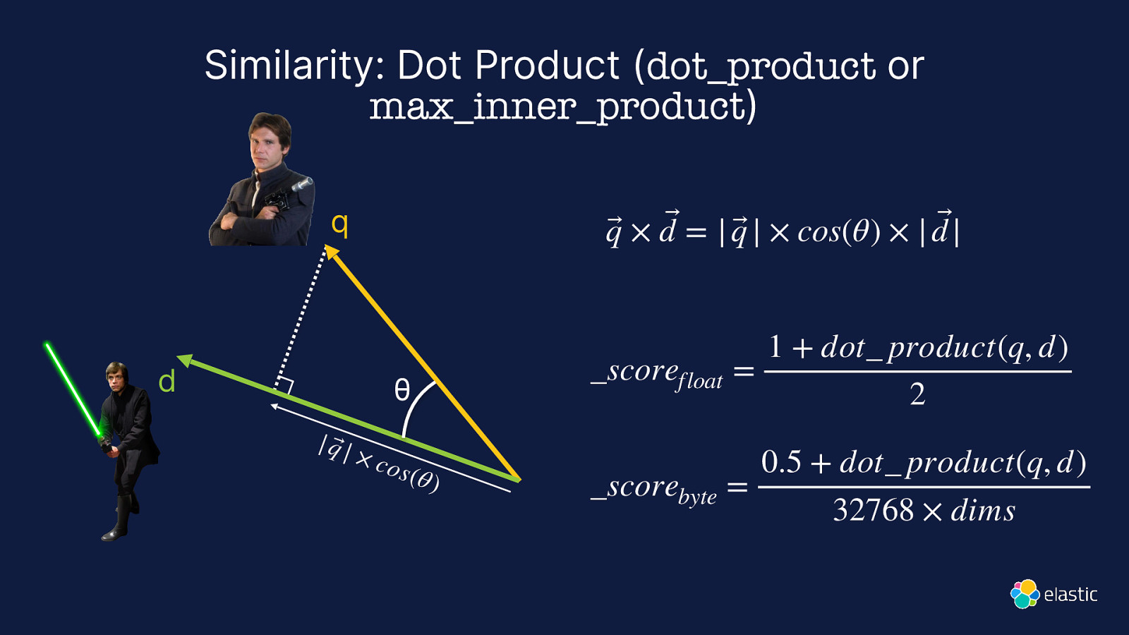 Slide 37