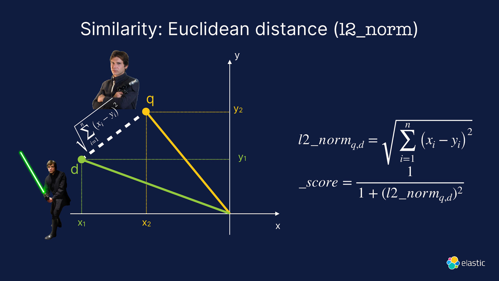 Slide 38