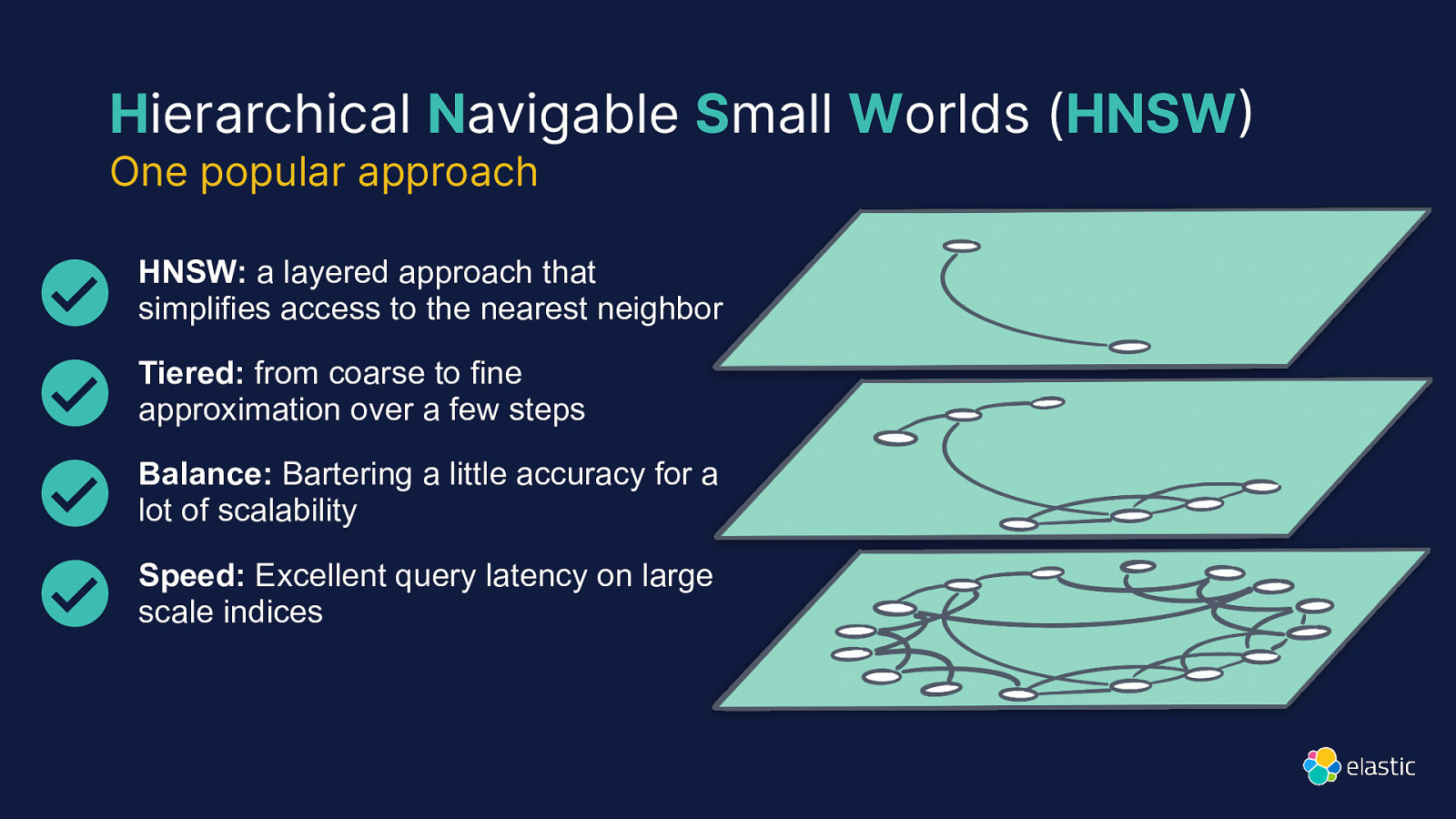 Slide 40