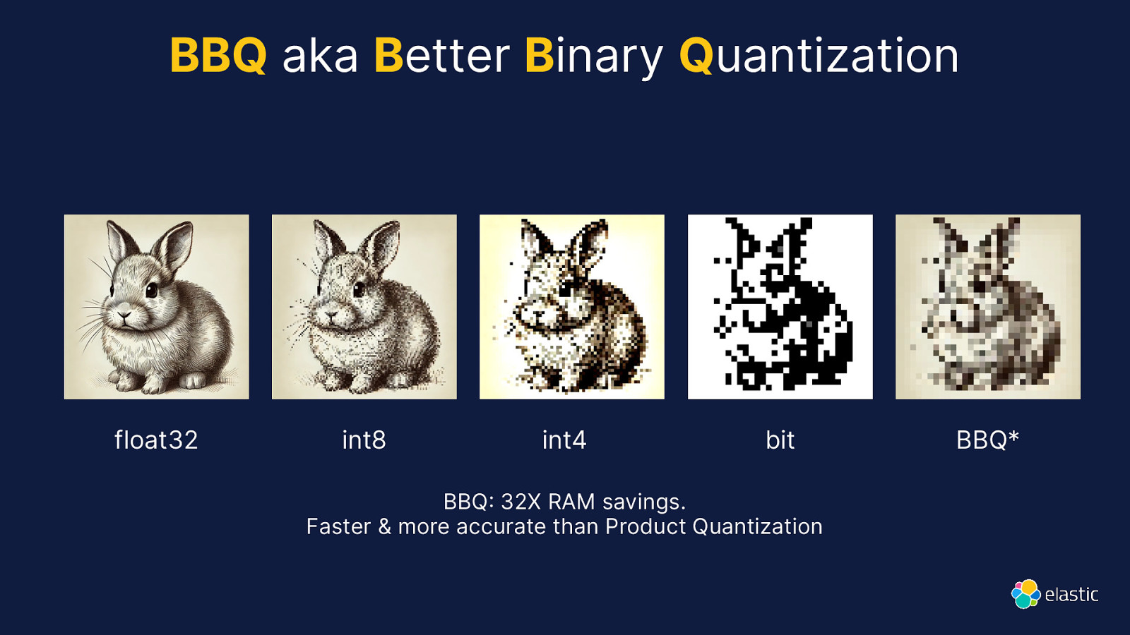 Slide 42