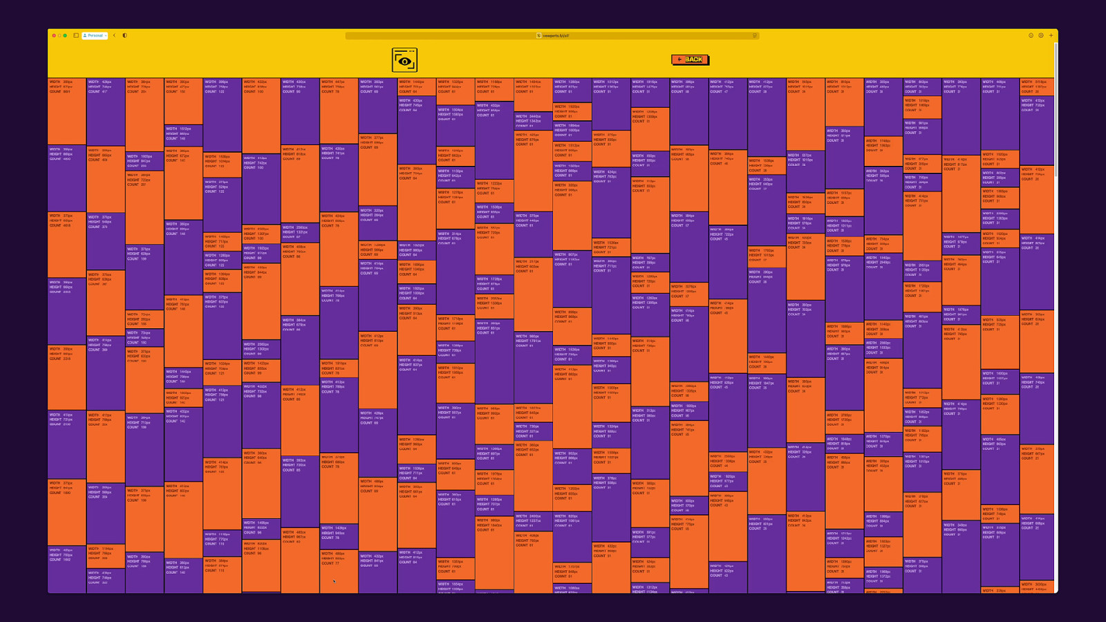 Slide 10