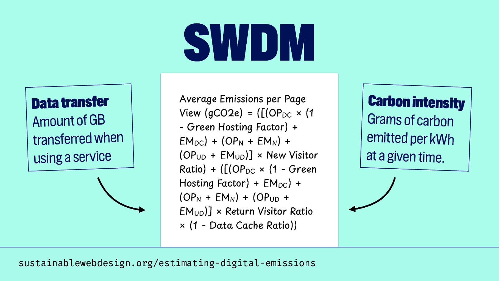 Slide 33
