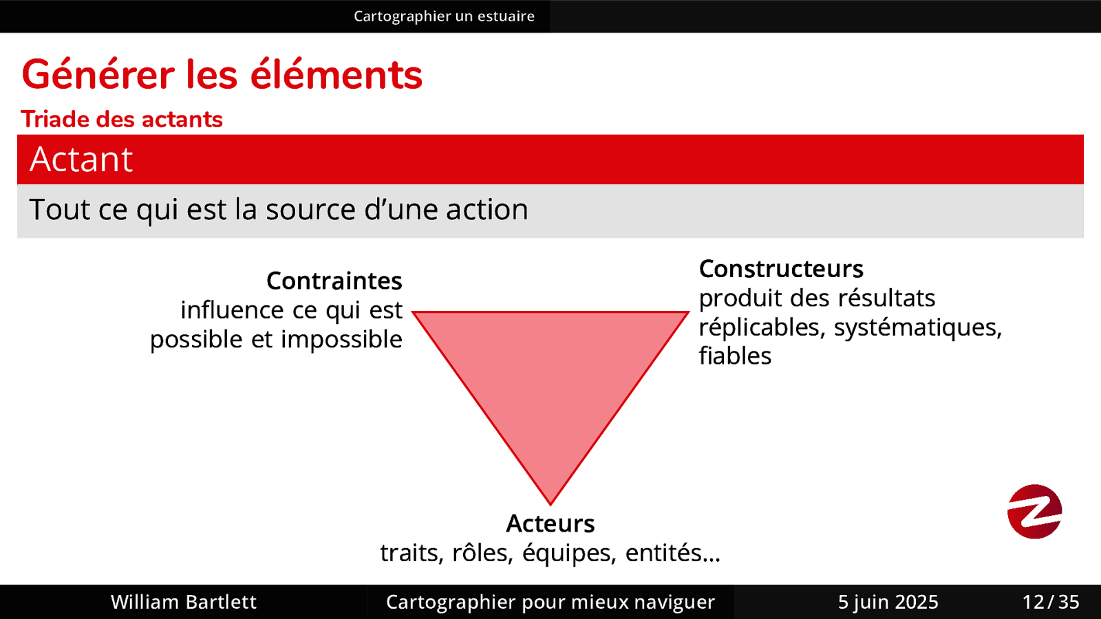 Slide 20
