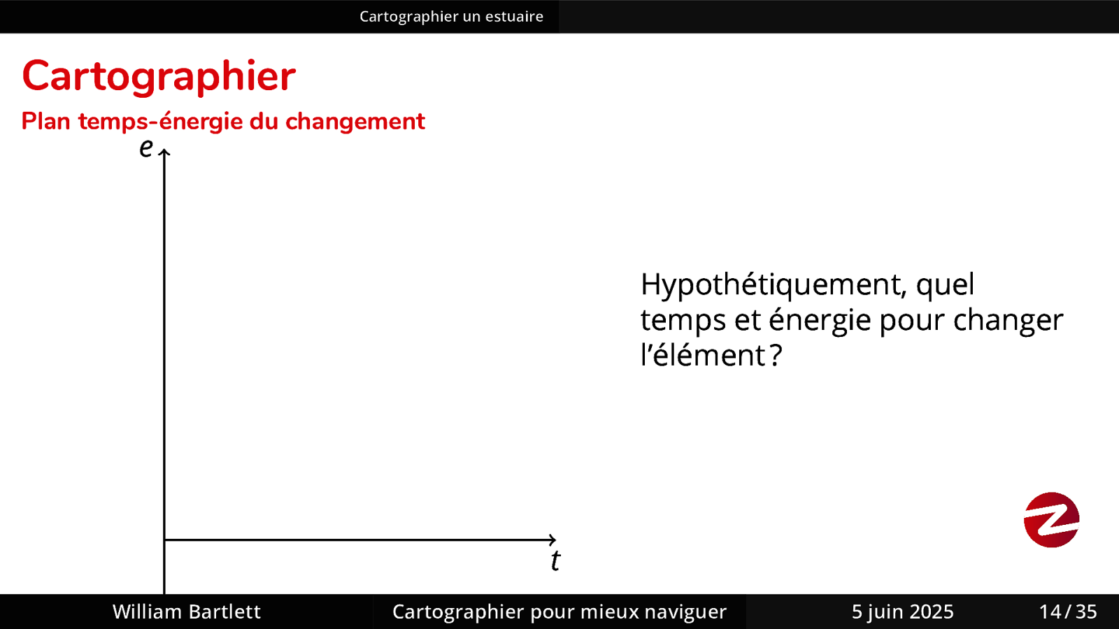 Slide 23