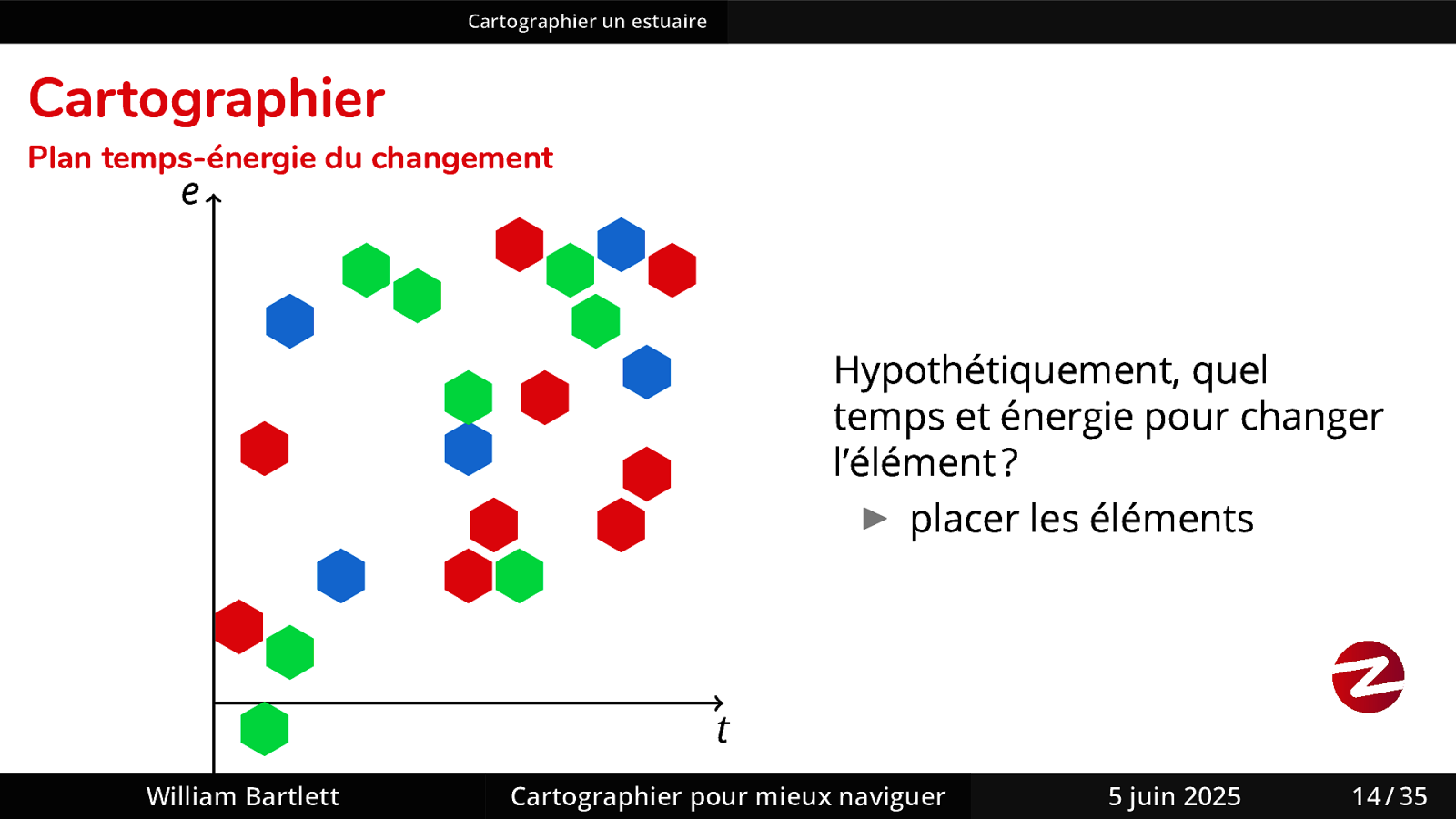 Slide 24