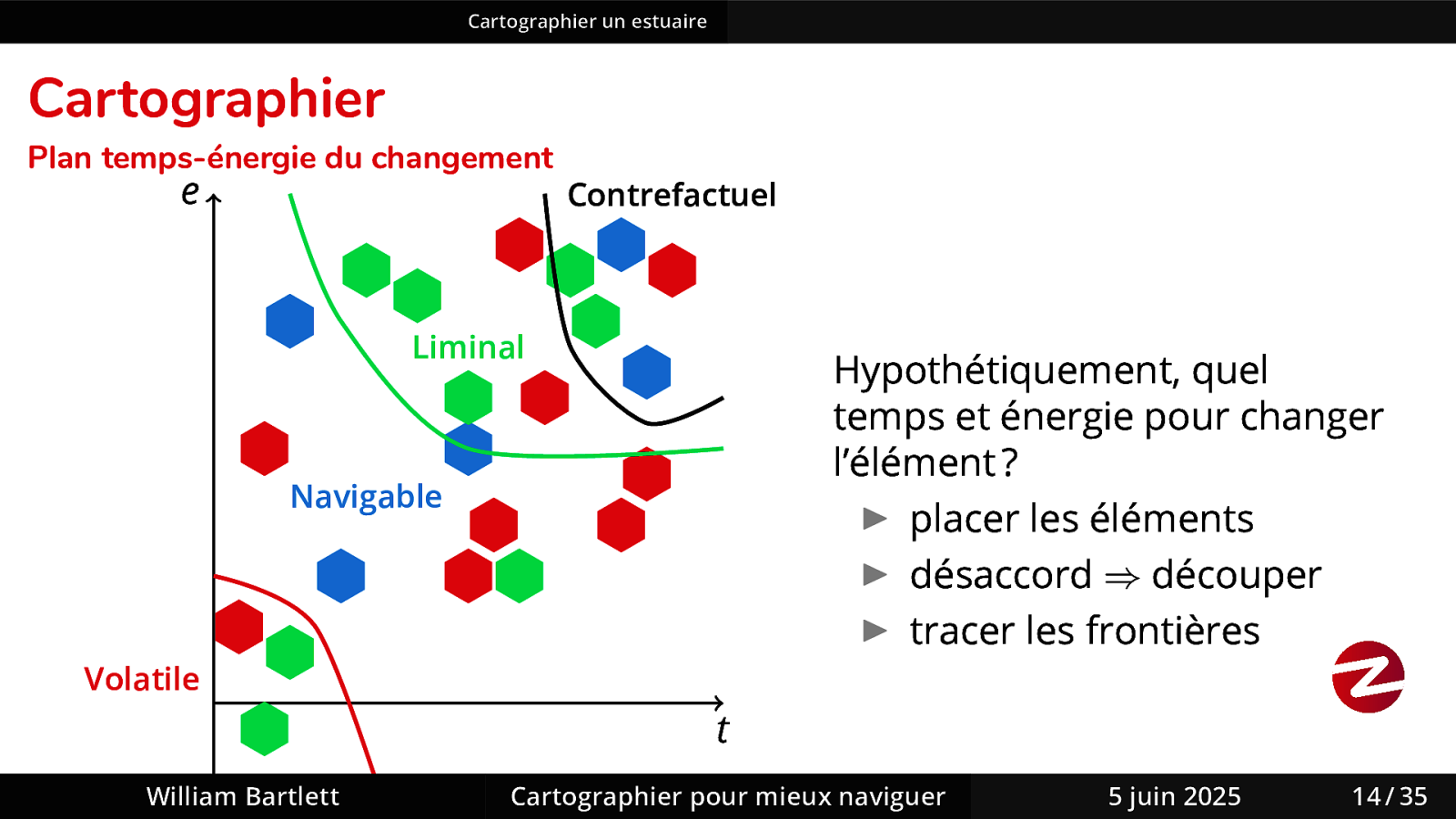 Slide 26