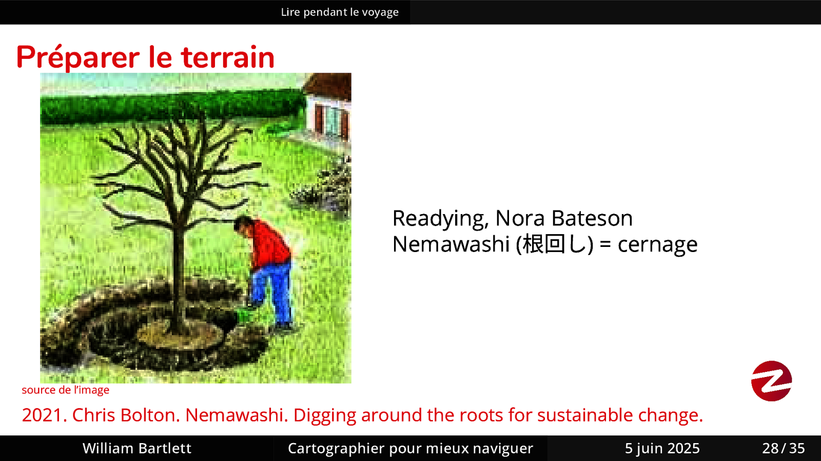 Slide 53