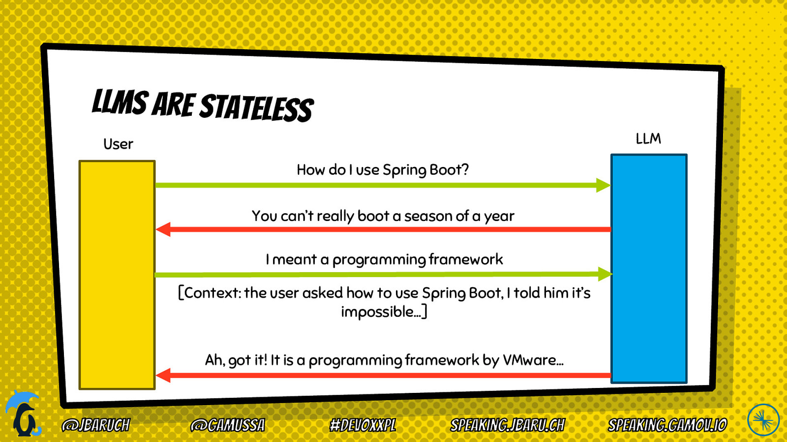 Slide 11