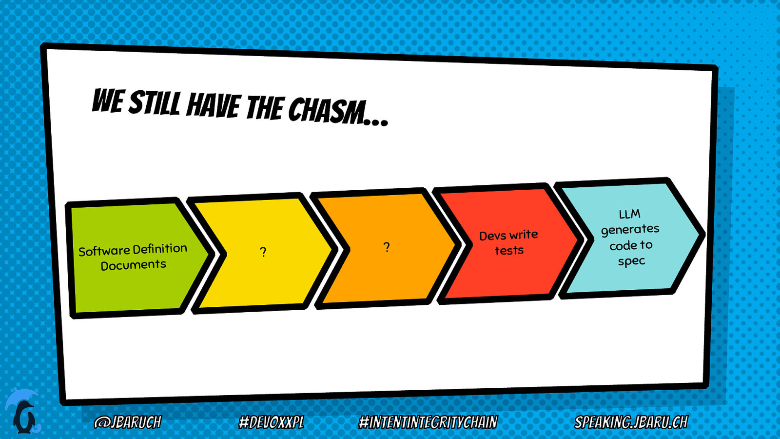 Slide 36