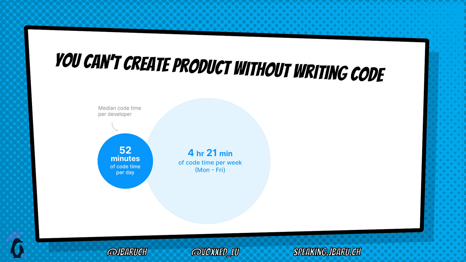 Slide 48