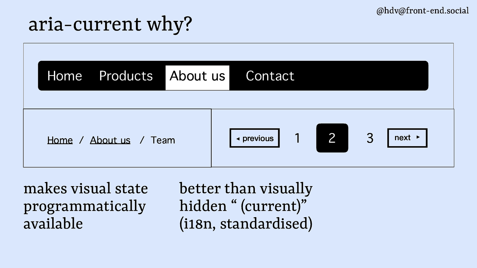 Slide 101