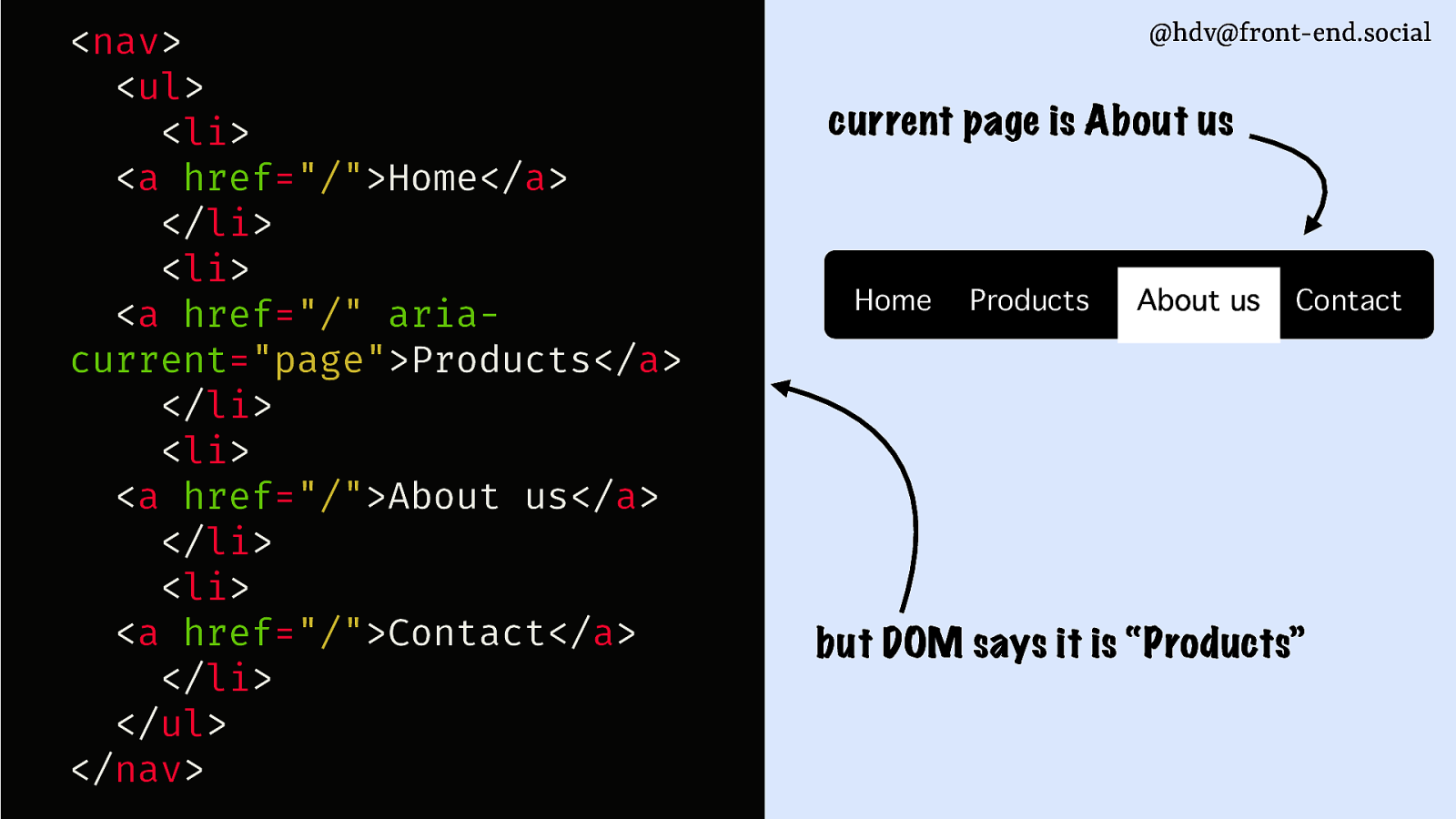 Slide 143
