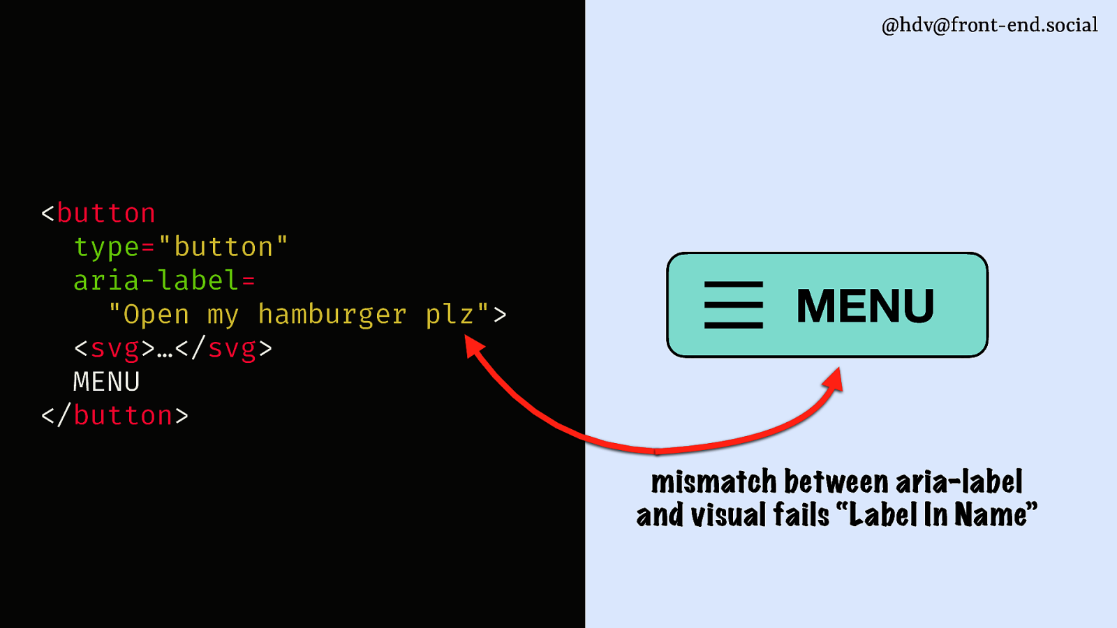 Slide 94