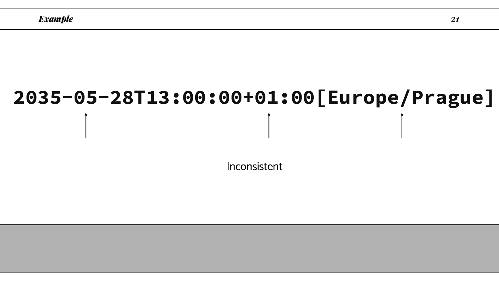 Slide 21