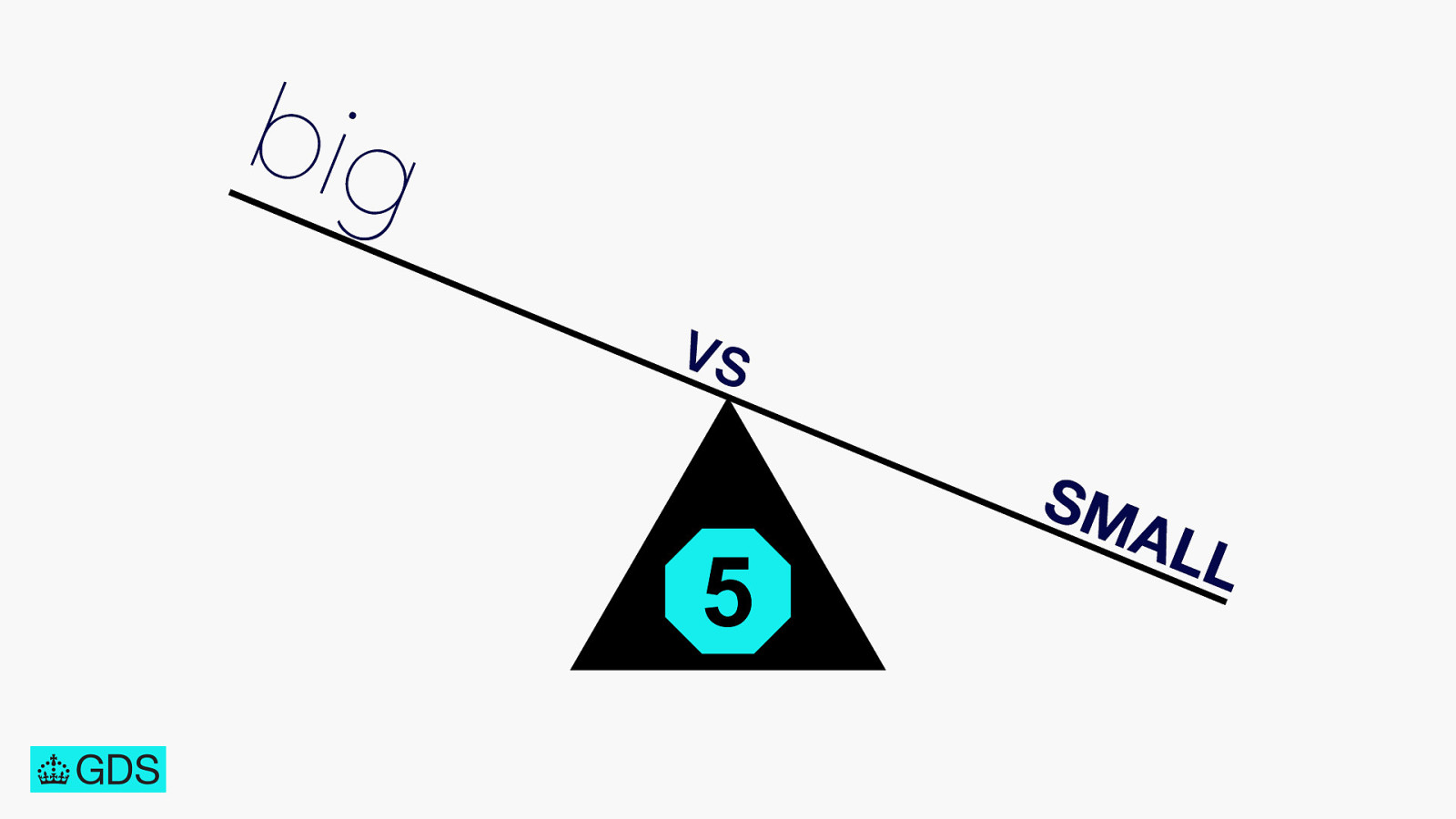 Slide 107