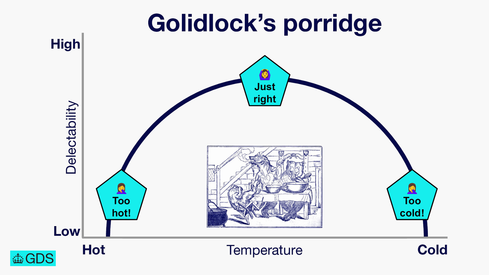 Slide 116