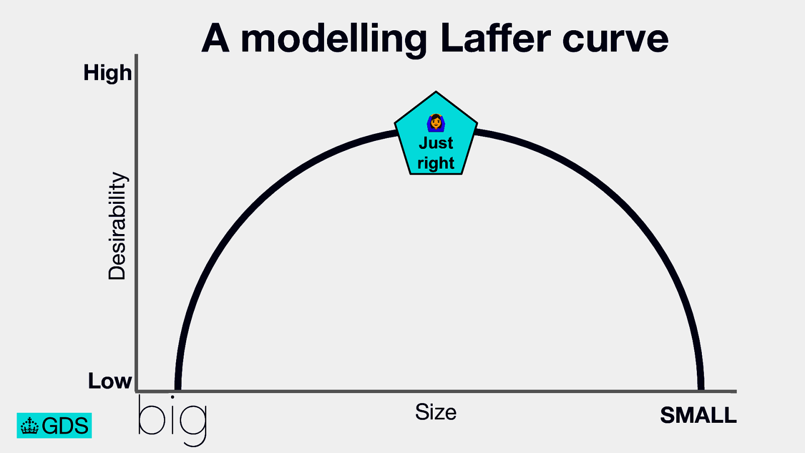 Slide 117