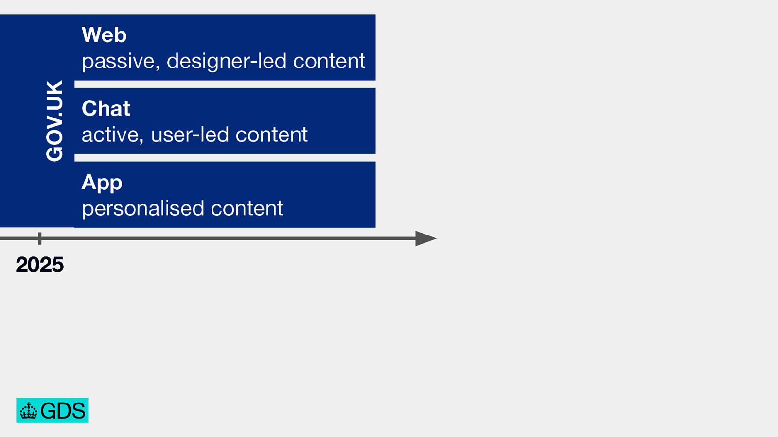 Slide 23