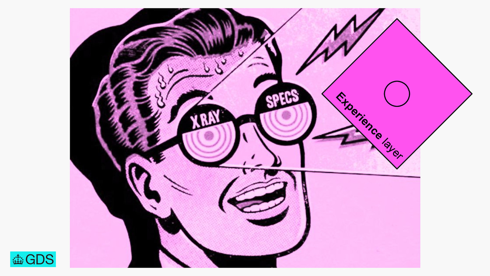 Slide 39