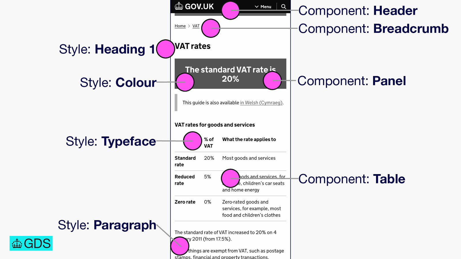 Slide 41
