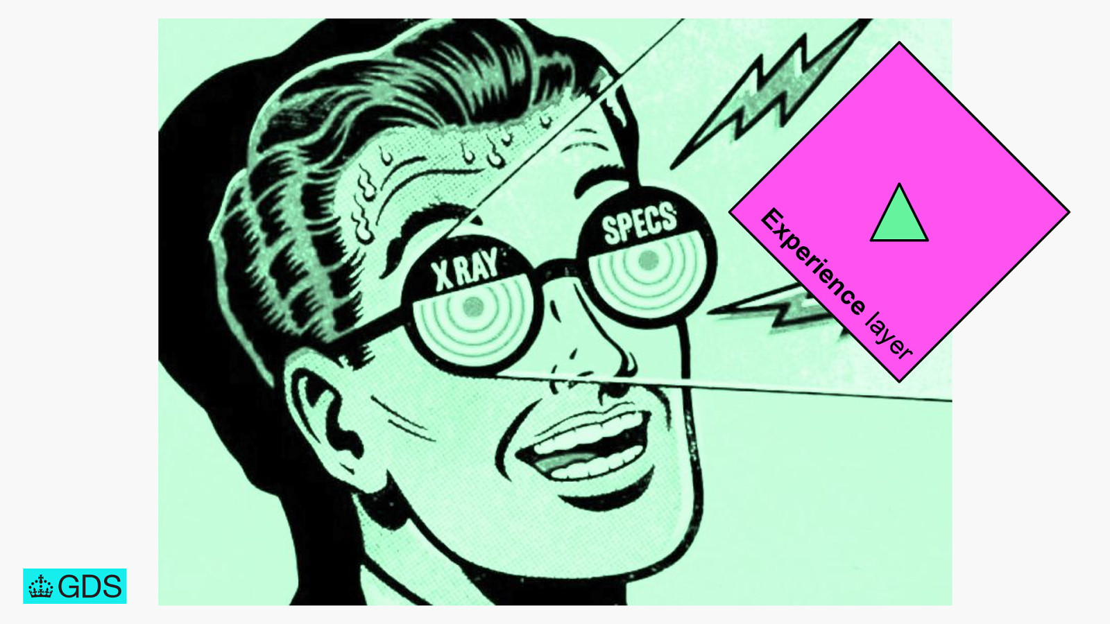 Slide 42