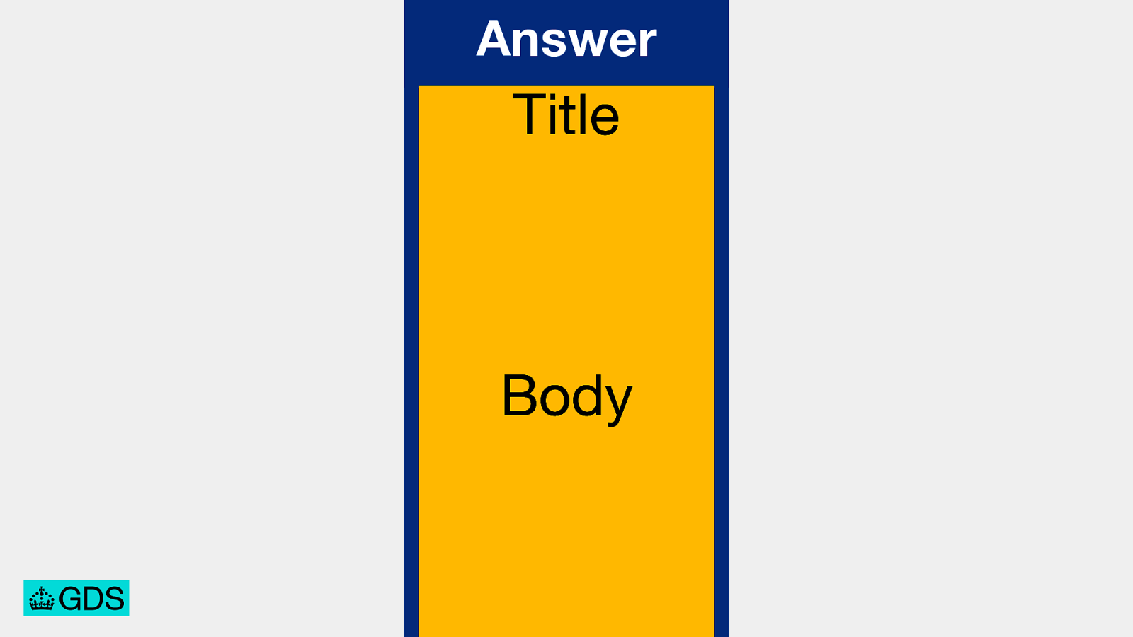 Slide 47
