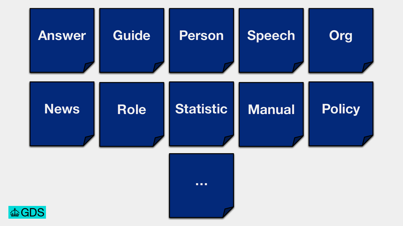 Slide 48